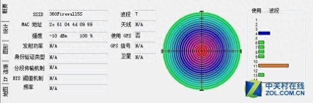 60家庭防火墙5S：防沉迷、重守护