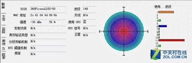 60家庭防火墙5S：防沉迷、重守护