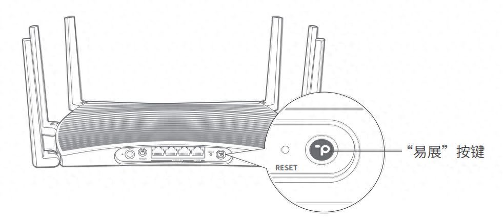 TP-LINK TL-XDR5470易展turbo版路由器调试、设置方法插图22