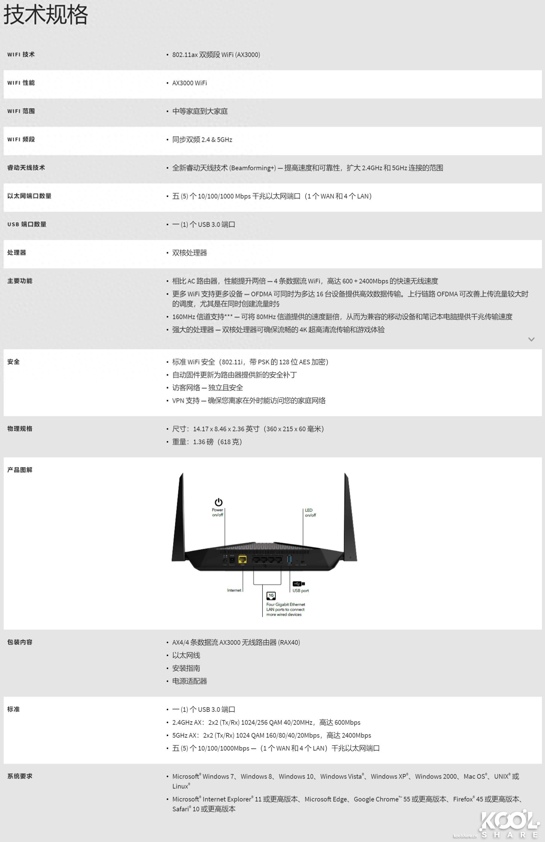 NETGEAR Nighthawk X4S AC3200 ：Netgear 网件 RAX40 AX3000规格 无线路由器 开箱拆解评测插图