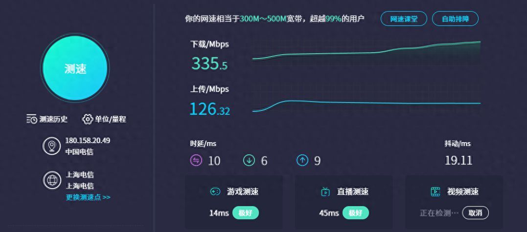 华硕RT-AX86U Pro：华硕RT-AX86U Pro路由器评测：超越前代，走向巅峰插图20