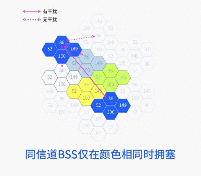 水星X18G：拒绝智商税！详解平价Wi-Fi 6路由器选购要点，100多元就能买得到插图10