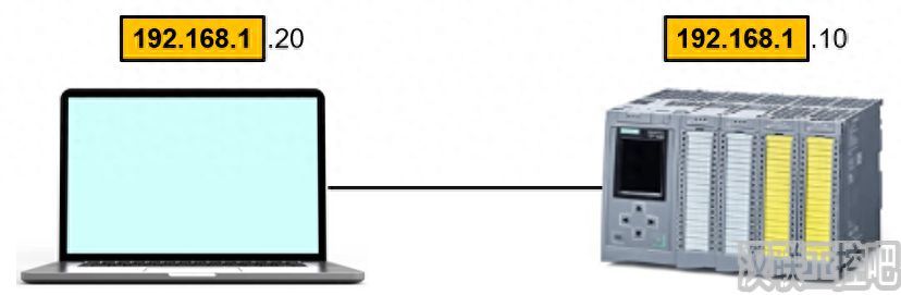 如何设置静态 IP 以进行 PLC 通信插图6