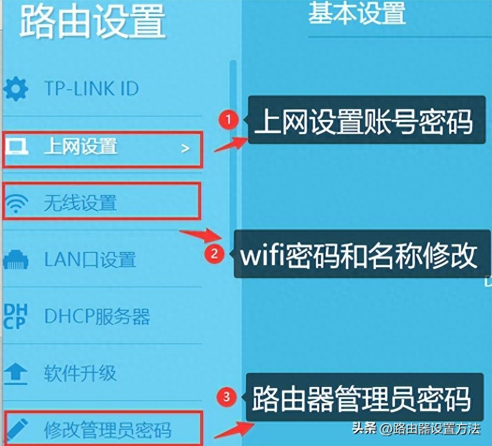 tplogincn 登录入口及手机登录设置地址插图16