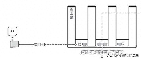 手机设置华为路由器的方法插图2