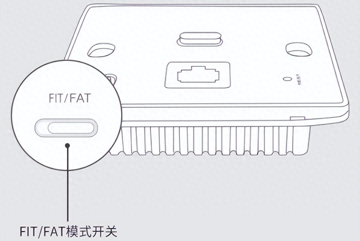 FAT模式下如何登录AP管理界面？插图