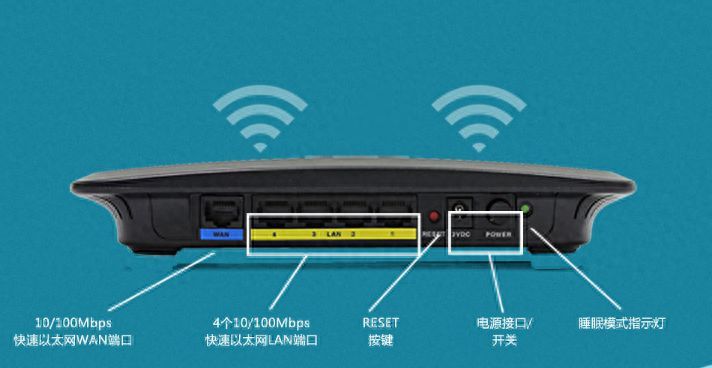 登录无线路由器界面方法插图2