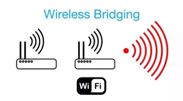 如何自己动手，让WiFi在家里每个角落都满格？插图2