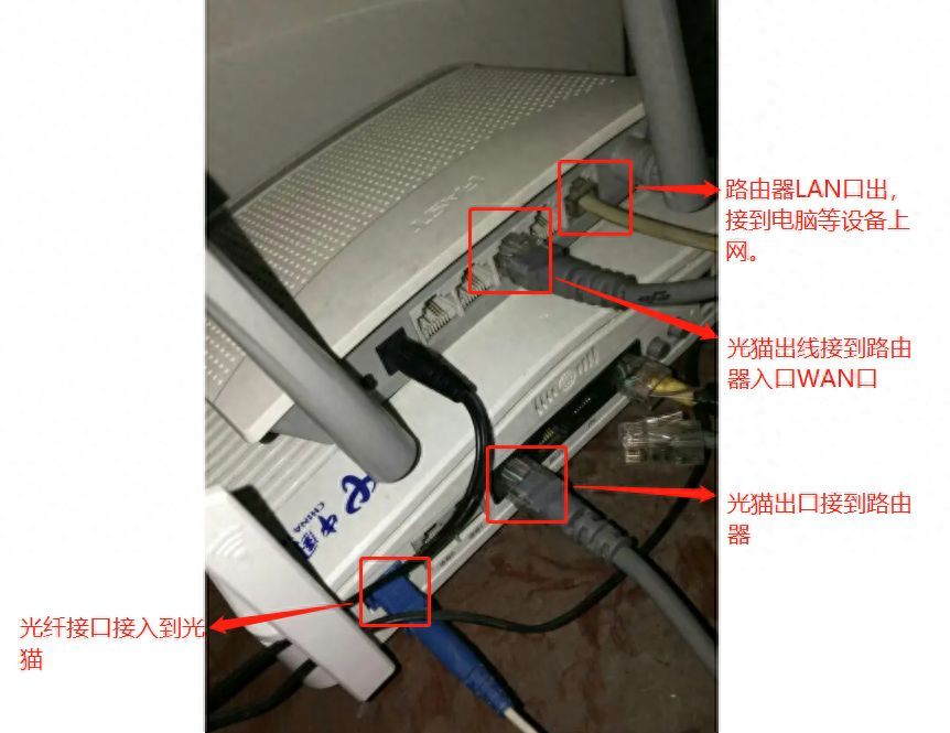 科普：路由器如何连接设置才能上网，百兆以上的宽带要注意什么插图2