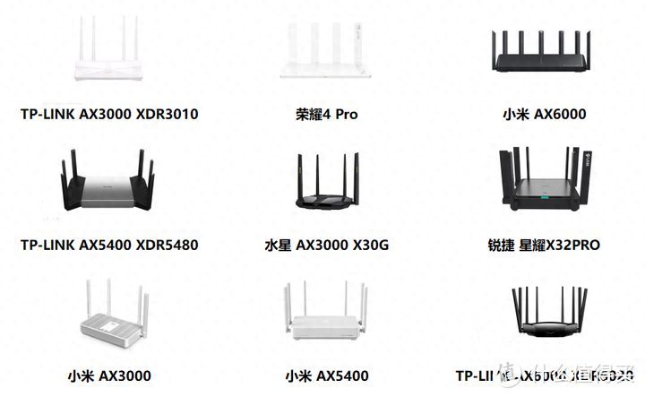 023可能是公认家用路由器排行榜10强"