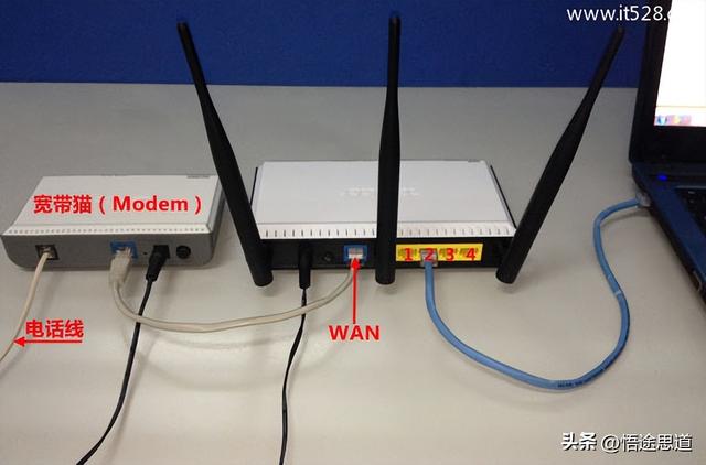 磊科Netcore NW710无线路由器设置上网方法插图2