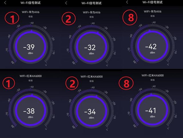 华为AX6红米AX6000对比评测，同考承重墙这张考卷谁胜出？插图26