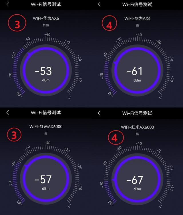 华为AX6红米AX6000对比评测，同考承重墙这张考卷谁胜出？插图28