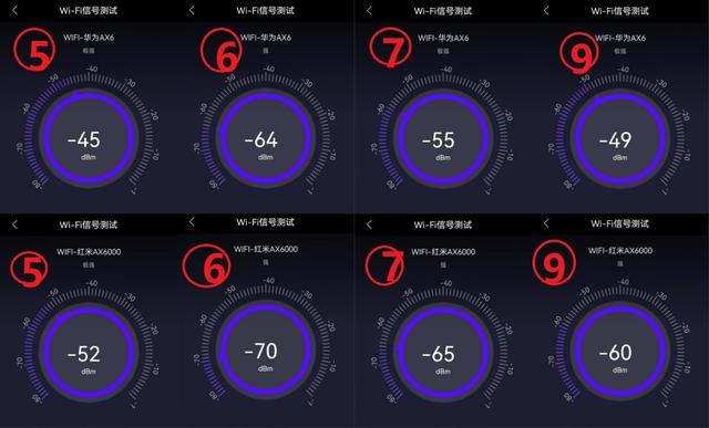 华为AX6红米AX6000对比评测，同考承重墙这张考卷谁胜出？插图30