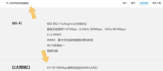 WDR5620路由器，是不是千兆路由器？插图4