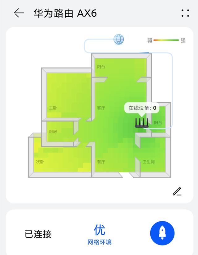 华为AX6路由器怎么样？用过三个月后，我来说说感受插图14