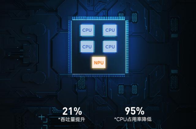 家庭升级Wi-Fi 6更实惠之选 小米路由器AX1800体验插图8