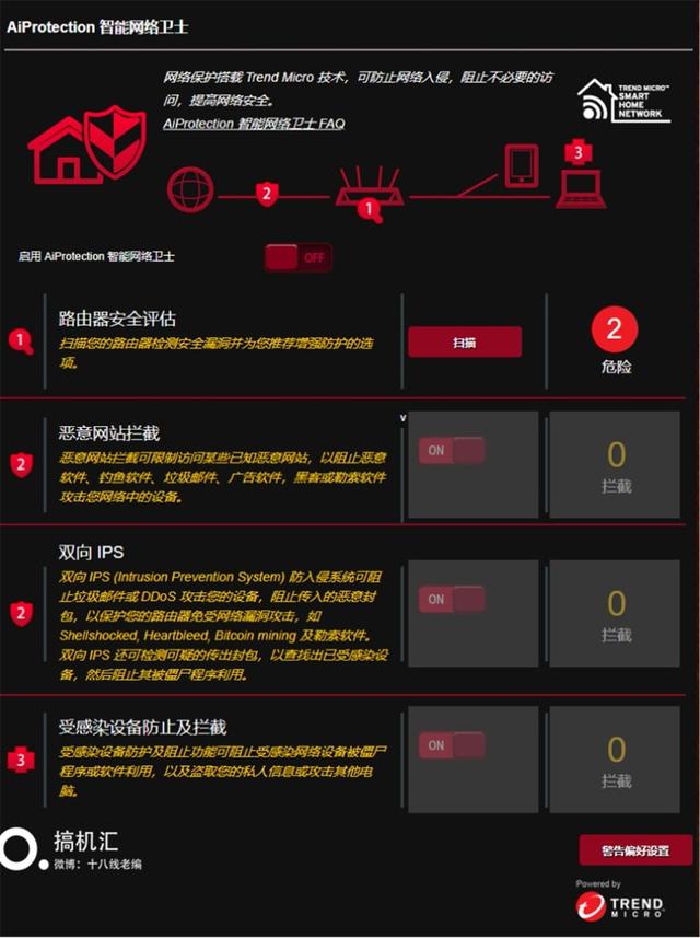 名副其实的“败家之眼”，华硕玩家国度GT-AC5300电竞路由评测插图26