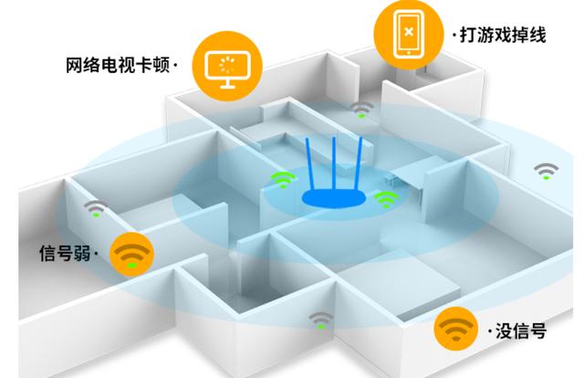 华为路由H6测评：五星级组网体验，超大户型全屋千兆WiFi6+无死角插图