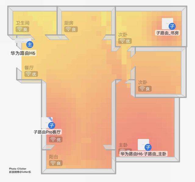 华为路由H6测评：五星级组网体验，超大户型全屋千兆WiFi6+无死角插图30