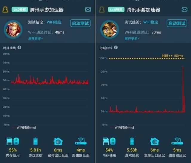 WiFi 6+速度到底有多快？荣耀路由3评测插图26