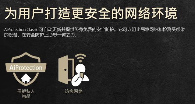 WiFi 6路由入门级性价比之选华硕RT-AX57使用体验插图20