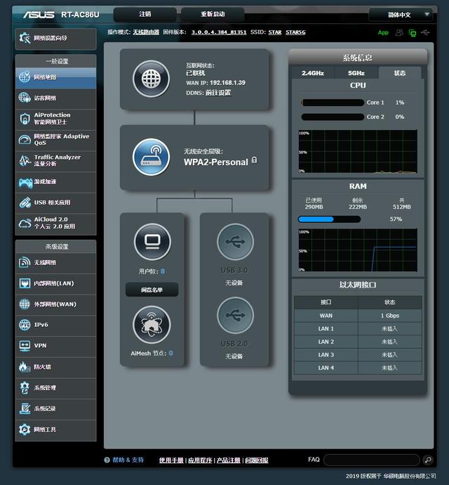 能成为经典之作的确是有道理的，华硕RT-AC86U体验插图34