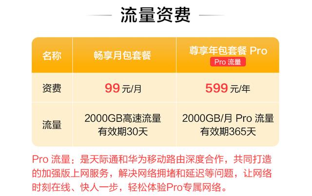 华为移动路由2上架：预售价299元，天际通版599元包年插图6