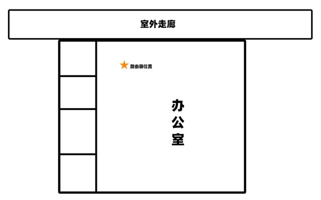 荣耀路由 4 Pro 评测：满血 160MHz，200 平高速路由插图20