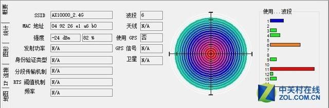 万兆电竞Wi-Fi 华硕ROG GT-AX11000评测插图18