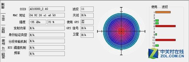 万兆电竞Wi-Fi 华硕ROG GT-AX11000评测插图20