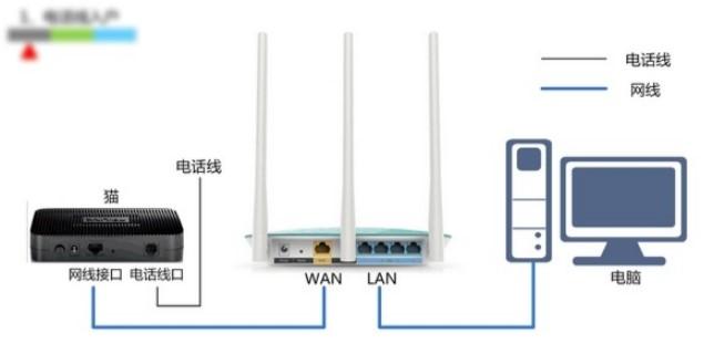 路由器不用插网线，宽带师傅教你「无线桥接」，WIFI信号覆盖满屋插图8