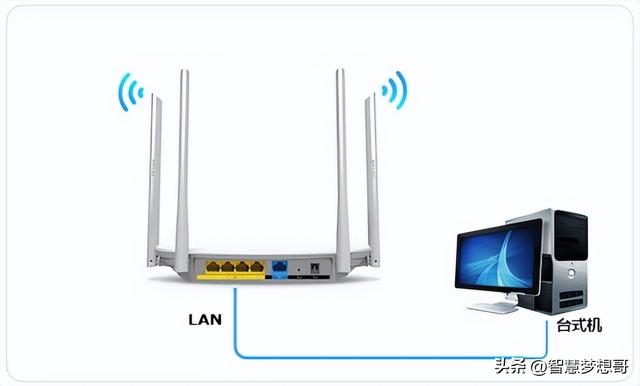 如何设置路由器当无线交换机使用插图4