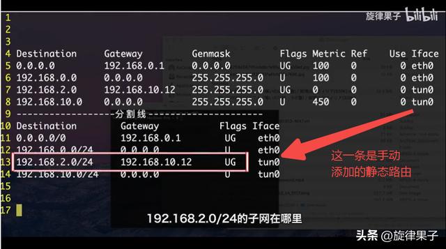 路由器如何工作？作用是什么？最硬核科普！学会后可网工级组网插图22