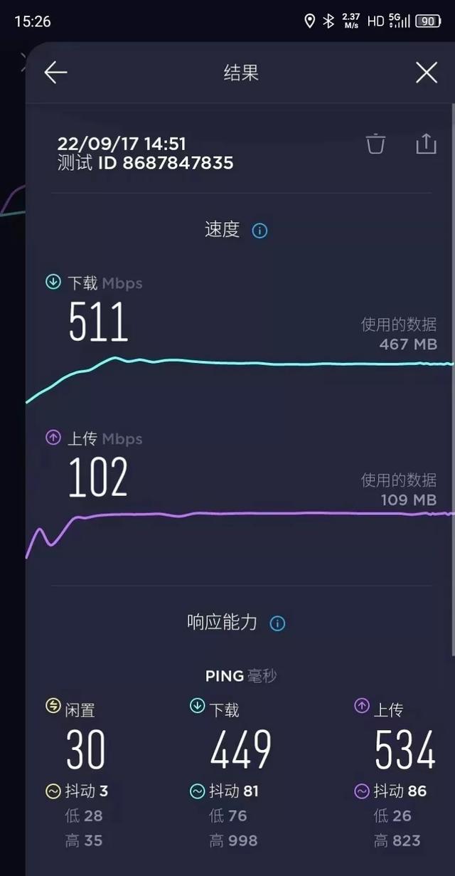 300多用上中兴5G随身WiFi，5G随身WiFi平替+5G随身WiFi、CPE推荐插图26