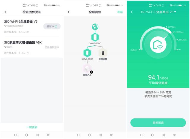 360WiFi6全屋路由V6测评：高通芯信号强，组网不要太简单插图14