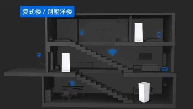 WiFi6路由器之间的PK是什么样的？Linksys VELOP单只装对比NETGEAR orbi路由器插图30