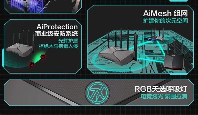 华硕天选游戏路由器TX-AX6000上架：2.5G双网口、RGB呼吸灯插图4