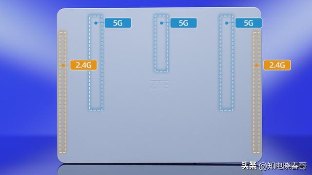 雷神电竞路由X3之2023路由器选购指南插图