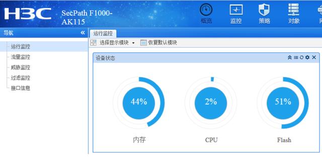 一个TP-link AC300无线控制器，5个AP如何调试？插图