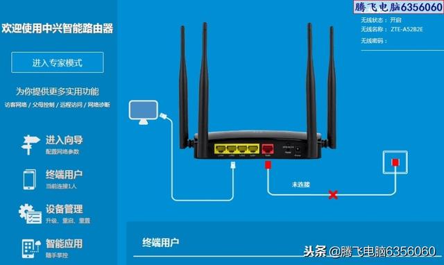 中兴E5600路由器设置方法图文教程插图2