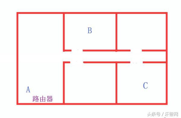 谁是百元路由器之王？中兴E8822更懂你家的光纤宽带插图12