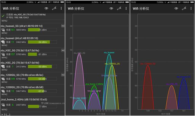 H3C Magic R2 PRO 对比测试告诉你哪款路由最值得买插图18