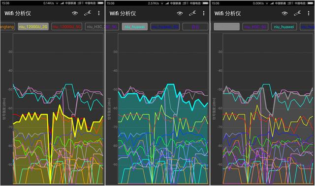 H3C Magic R2 PRO 对比测试告诉你哪款路由最值得买插图20