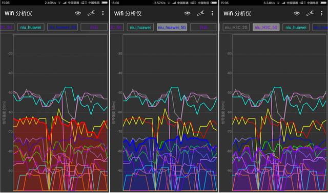 H3C Magic R2 PRO 对比测试告诉你哪款路由最值得买插图22