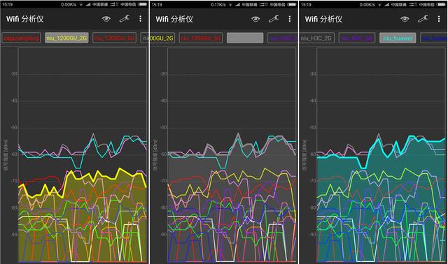 H3C Magic R2 PRO 对比测试告诉你哪款路由最值得买插图28