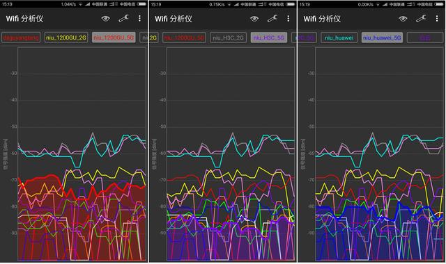 H3C Magic R2 PRO 对比测试告诉你哪款路由最值得买插图30