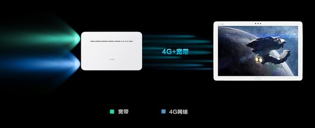 用了都说好！华为4G路由2 Pro入手一周体验报告插图8