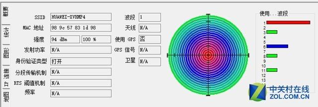 分钟搞定别墅Wi-Fi