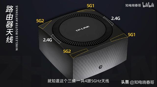 「评测报告」TP-LINK XTR5466：大道有点简插图2